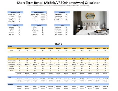 airbnb cost calculator|short term rental calculator.